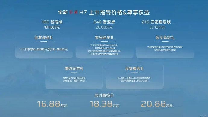 限时置换价区间为16.88-20.88万元！红旗H7正式上市！ ​​​