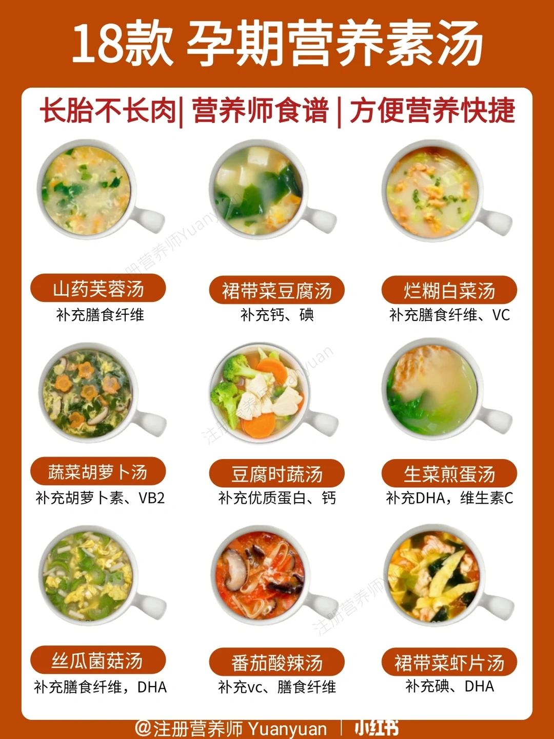 【长胎不长肉】孕期营养素汤合集