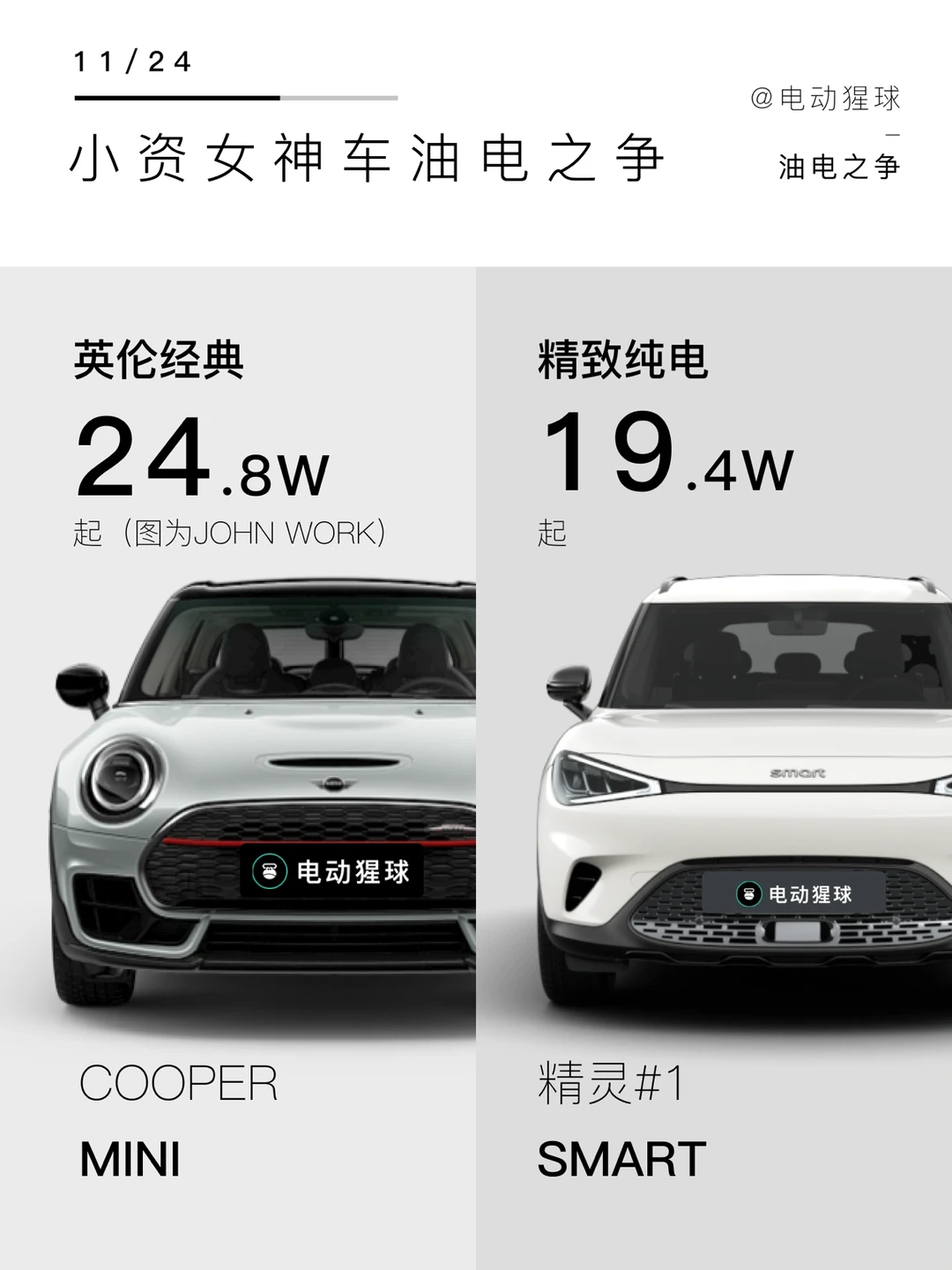 油电之争｜手握20个W，精灵和mini怎么选？