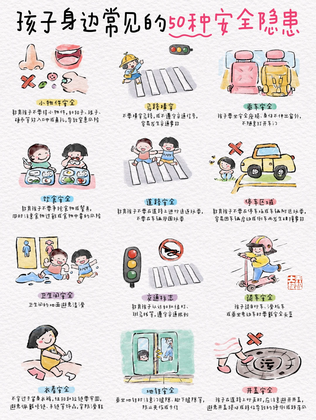 千万别忽视：孩子身边常见的50种安全隐患！⚠️