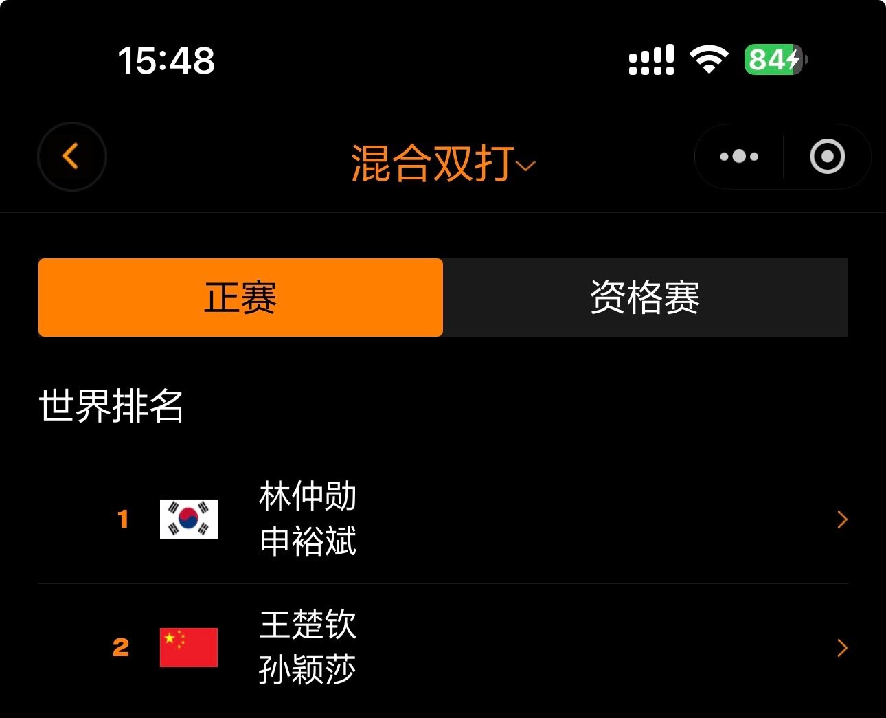 我又爽了[求关注]莎头混双还有我一家四口过得很好[手指比心] 
我就知道俩公婆拿不到想要的东西是不会停手的！ ​