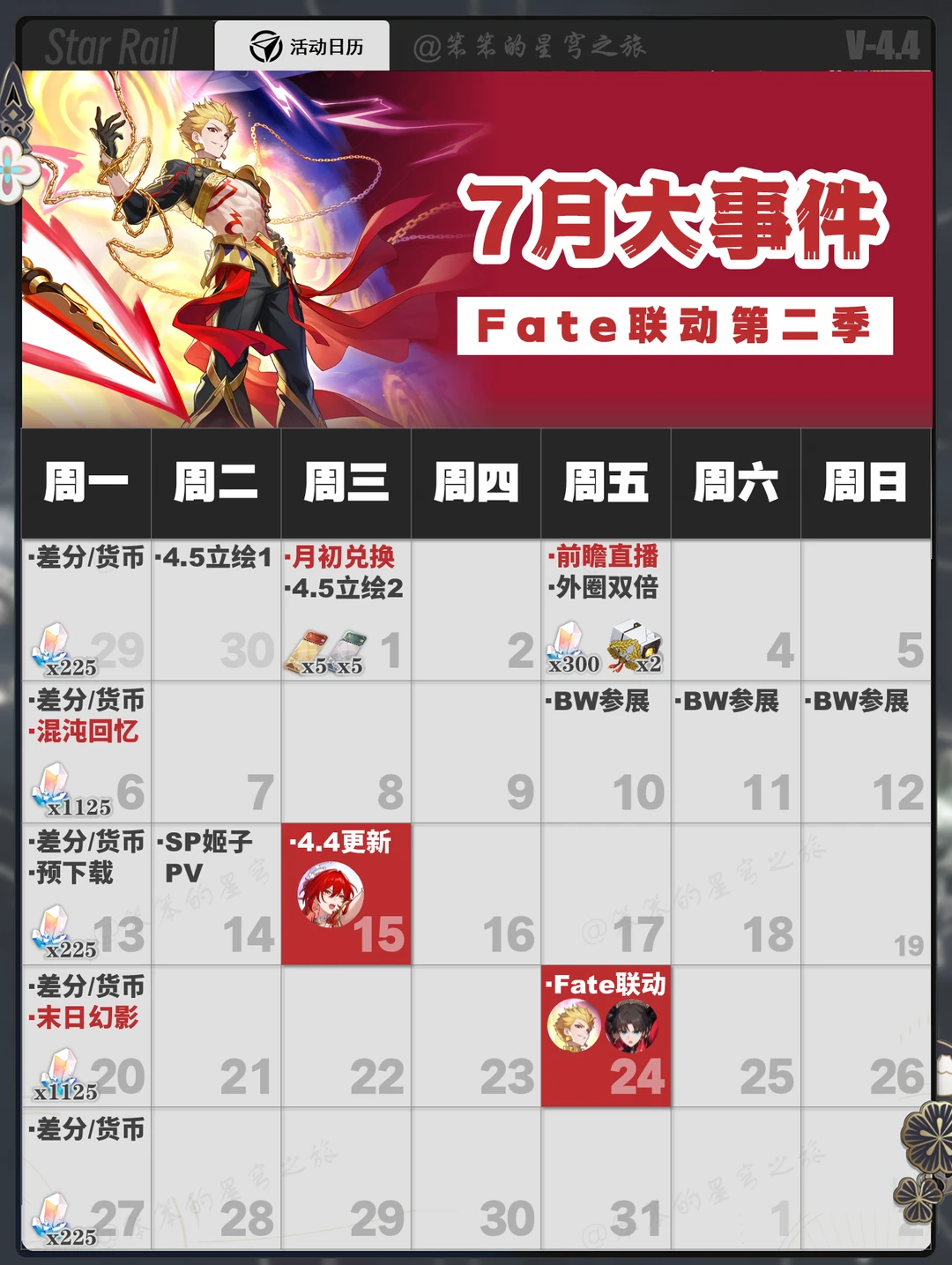崩铁7月大事件，姬子Sp+Fate联动，狠狠期待
