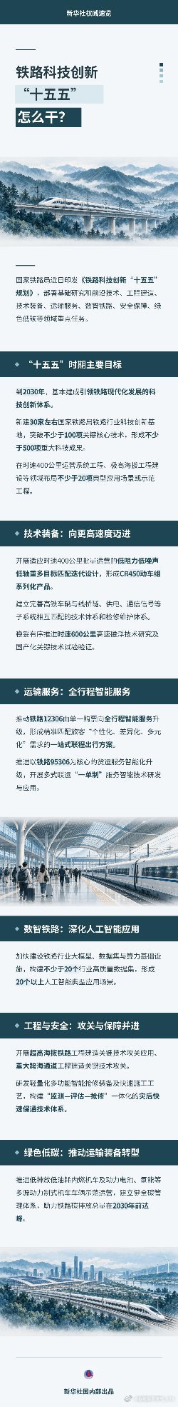 《我国部署“十五五”铁路科技创新重点任务》我国部署“十五五”铁路科技创新重点任务 ​