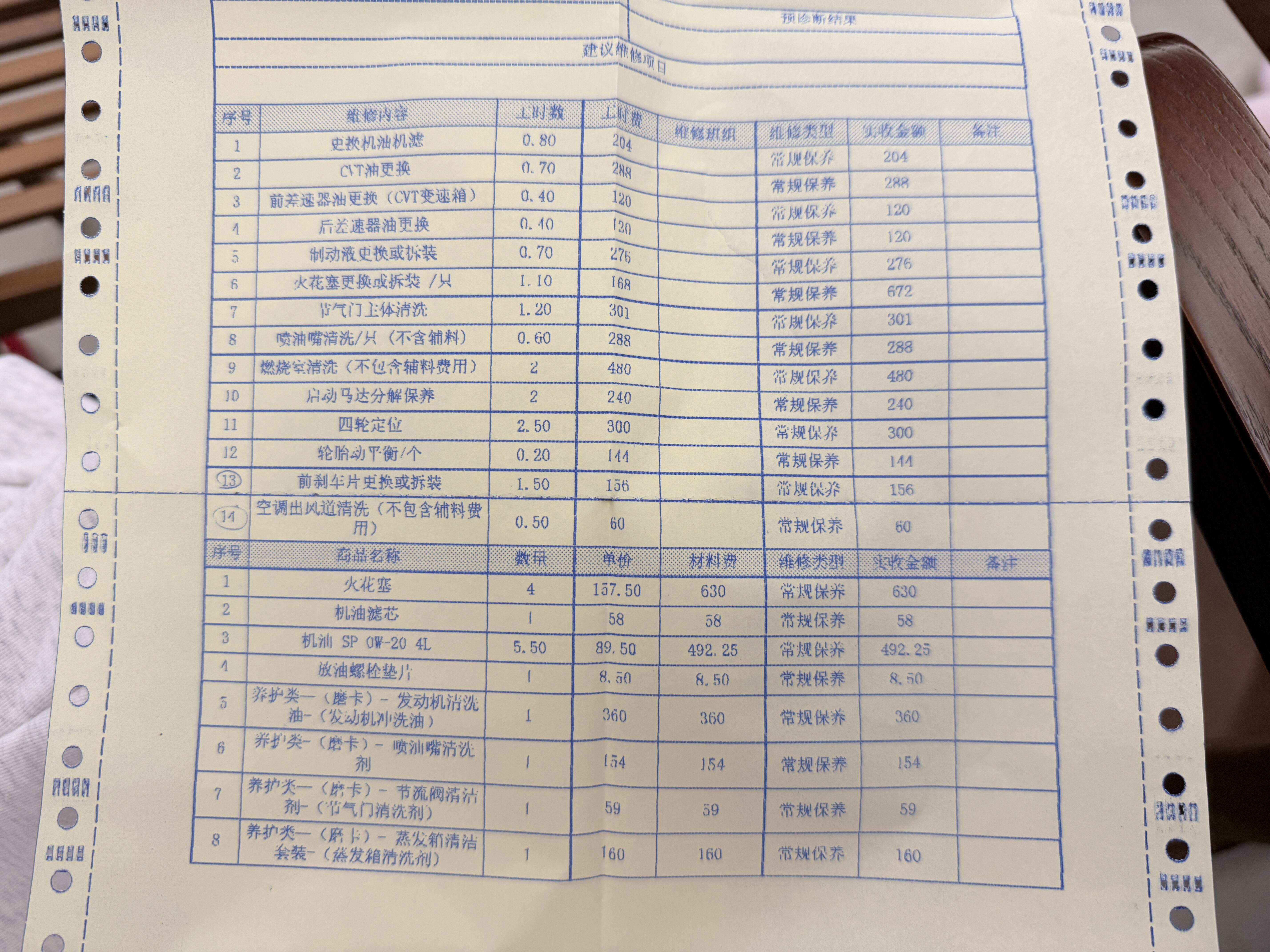 保养车的项目这么多被坑了吗？斯巴鲁森林人，六万公里大保养，好多也不懂，最后算下来要7k感觉真的太贵了
