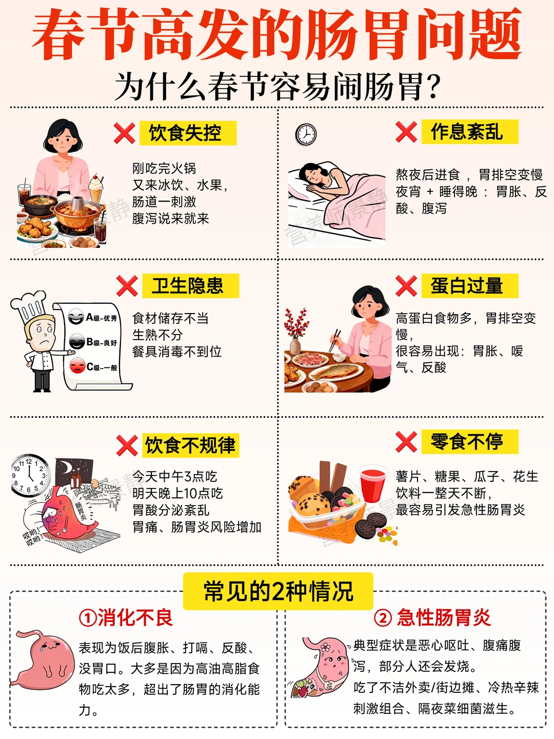 过年吃得杂，肠胃容易闹脾气？附贴心提醒