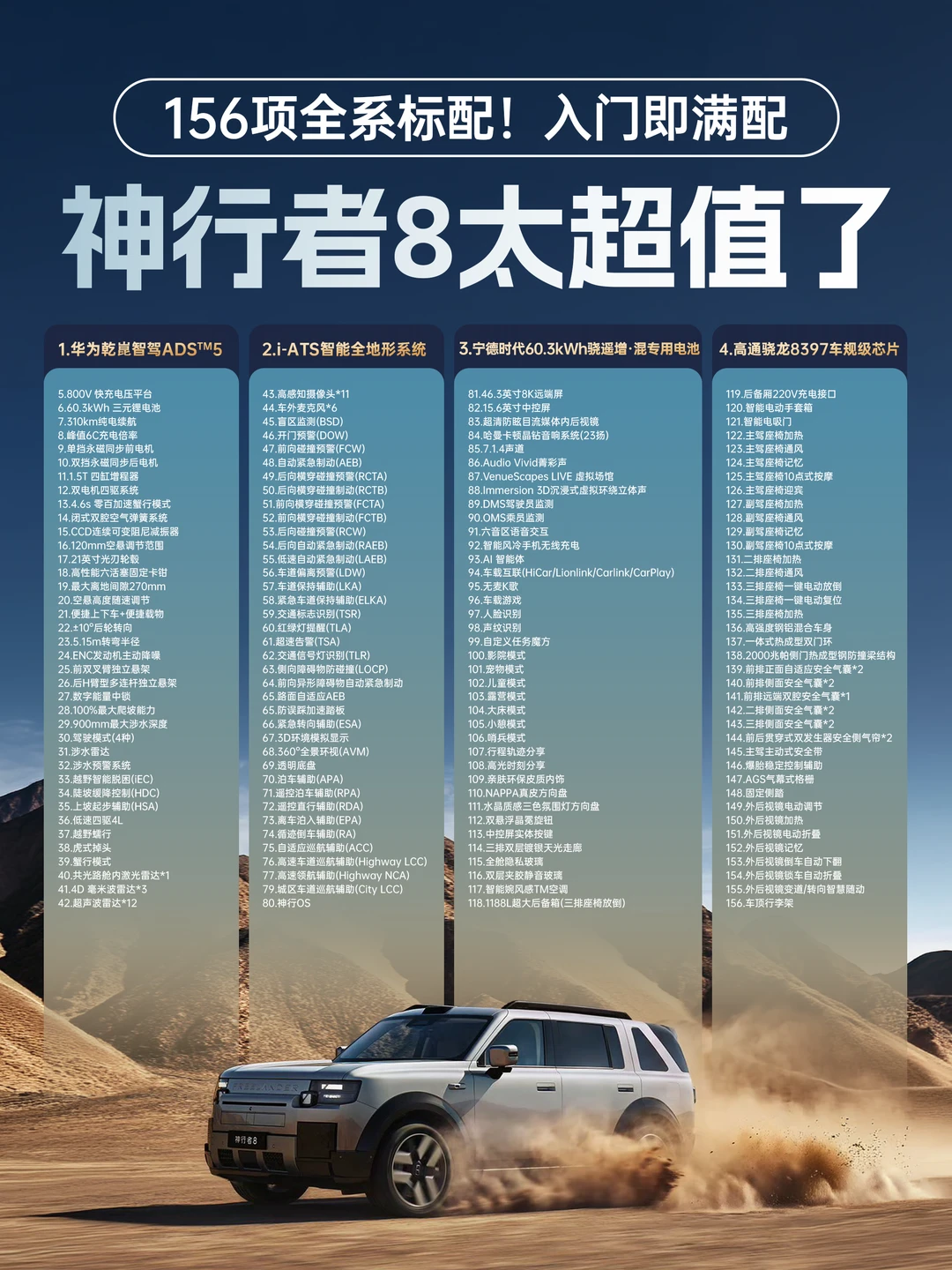 156项全系标配！入门即满配，神行者8太超值了
156项全系标配，入门即满配
豪