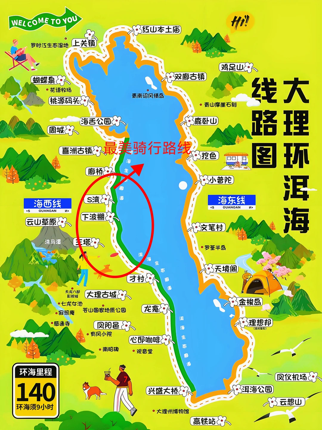 大理生态长廊2h🏖️直接美到next level