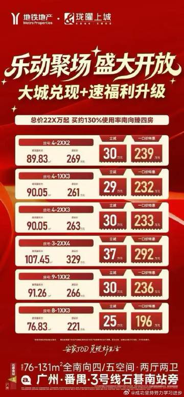 🌟广州地铁·珑曜上城<br />🏘️六套特价单位🤩<br />✅...