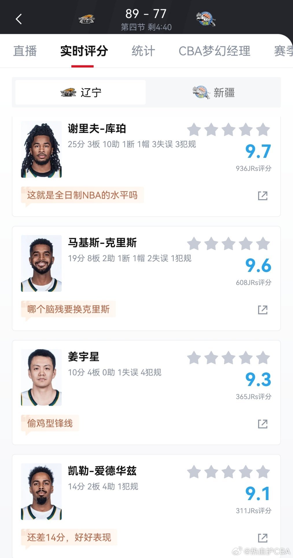 辽宁男篮主场迎战新疆，目前以59比56领先，库珀已拿下20分8助攻，克里斯也有17分6篮板入账。  一、本场对阵进展与球员数据- 辽宁多点开花：库珀贡献20分3篮板8助攻1盖帽，克里斯17分6篮板，姜