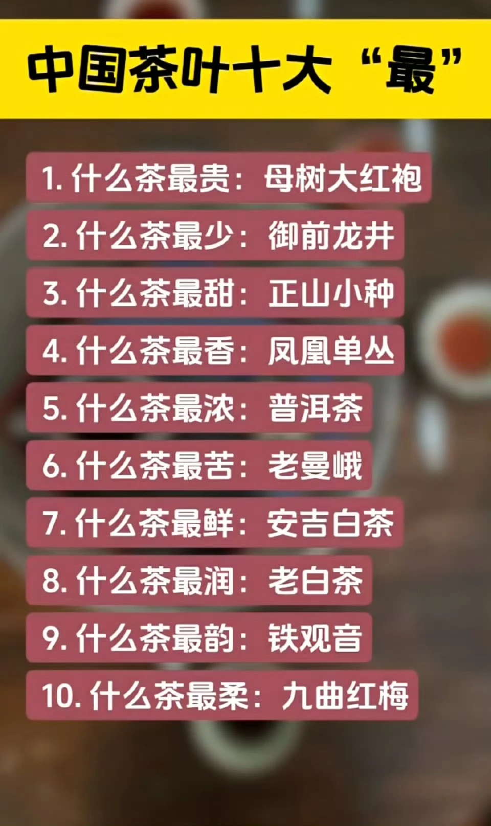 中国茶叶十大“最”，你都知道吗？