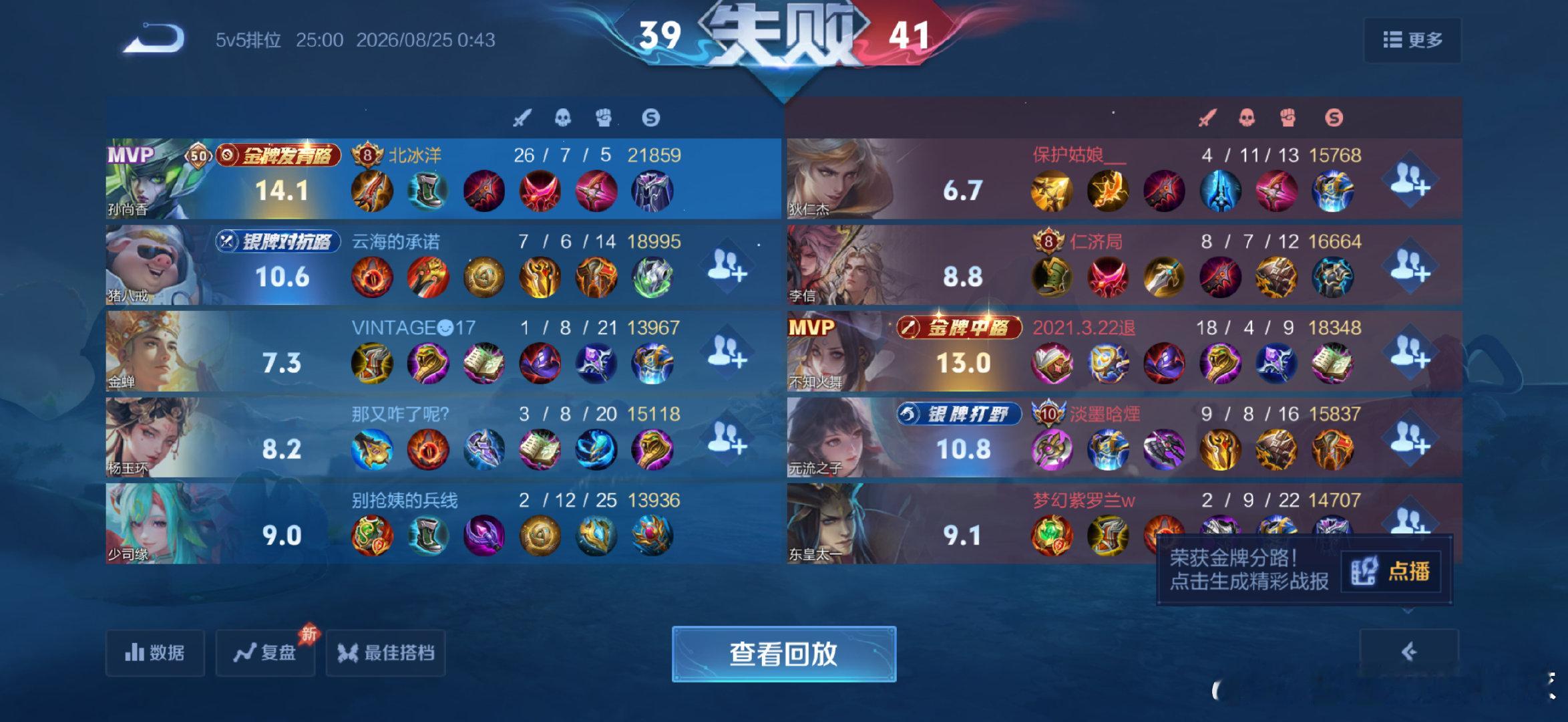 #王者荣耀[超话]#  低星排位，顶级发育路，蹲个固排，一起上荣耀ddd，蹲个会玩的辅助 ​