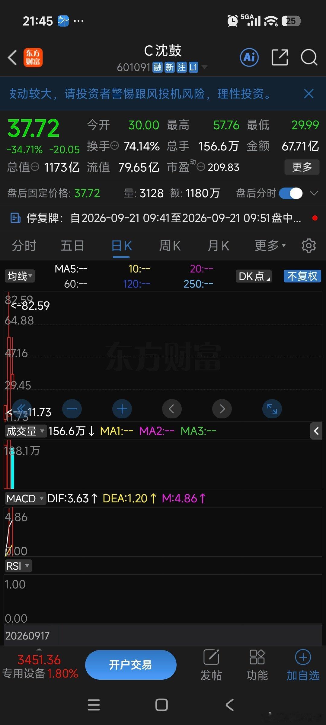 #宇树 沈鼓#跟上市公司没什么关系，背后推手的资金严查！这才是根本…… ​