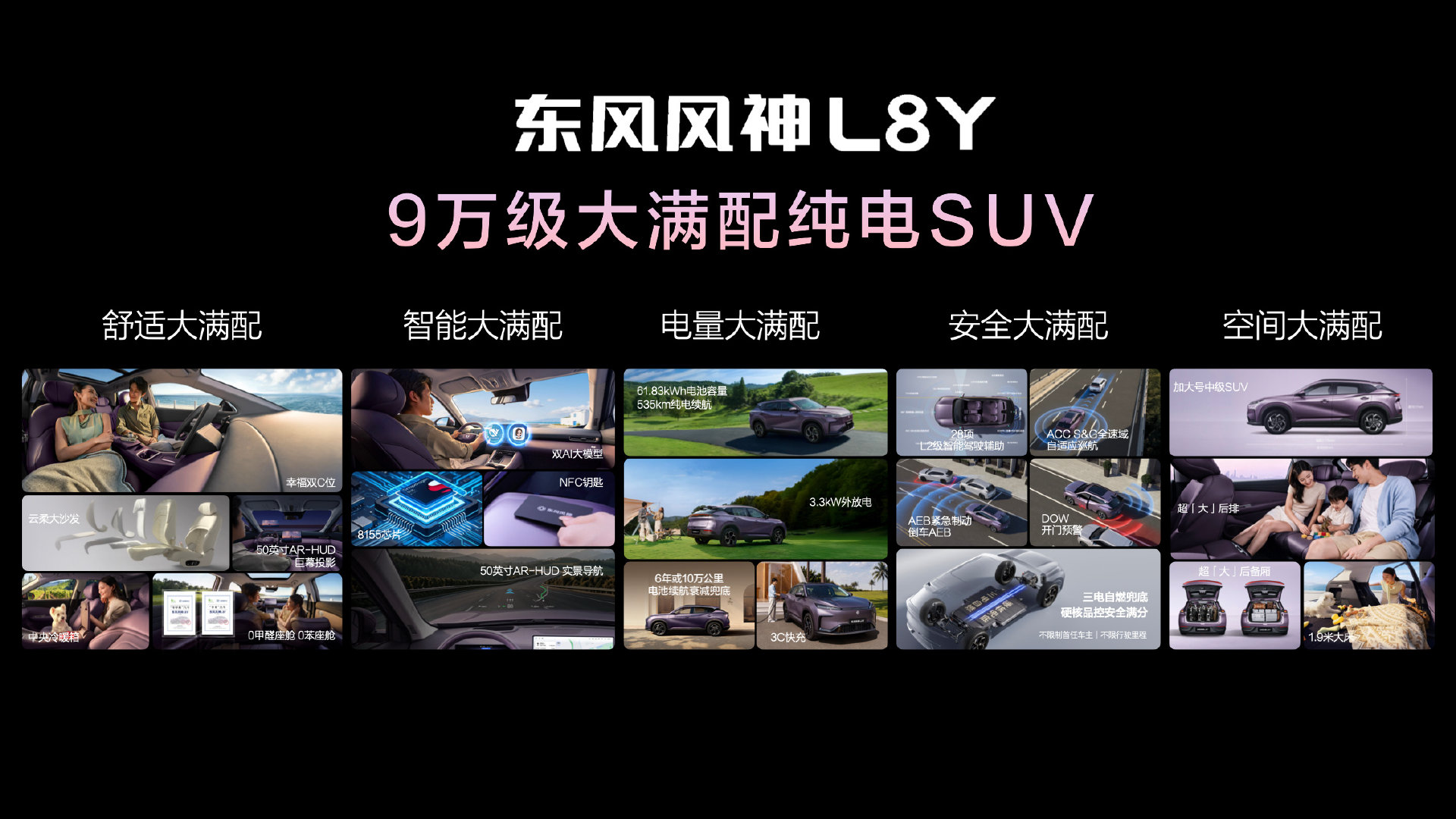 东风风神L8Y的正式价格来了。这是一台面向年轻用户的10W级纯电SUV，标配535km续航，舒适配置以及空间给的也相当满。各位觉得价格如何？ ​