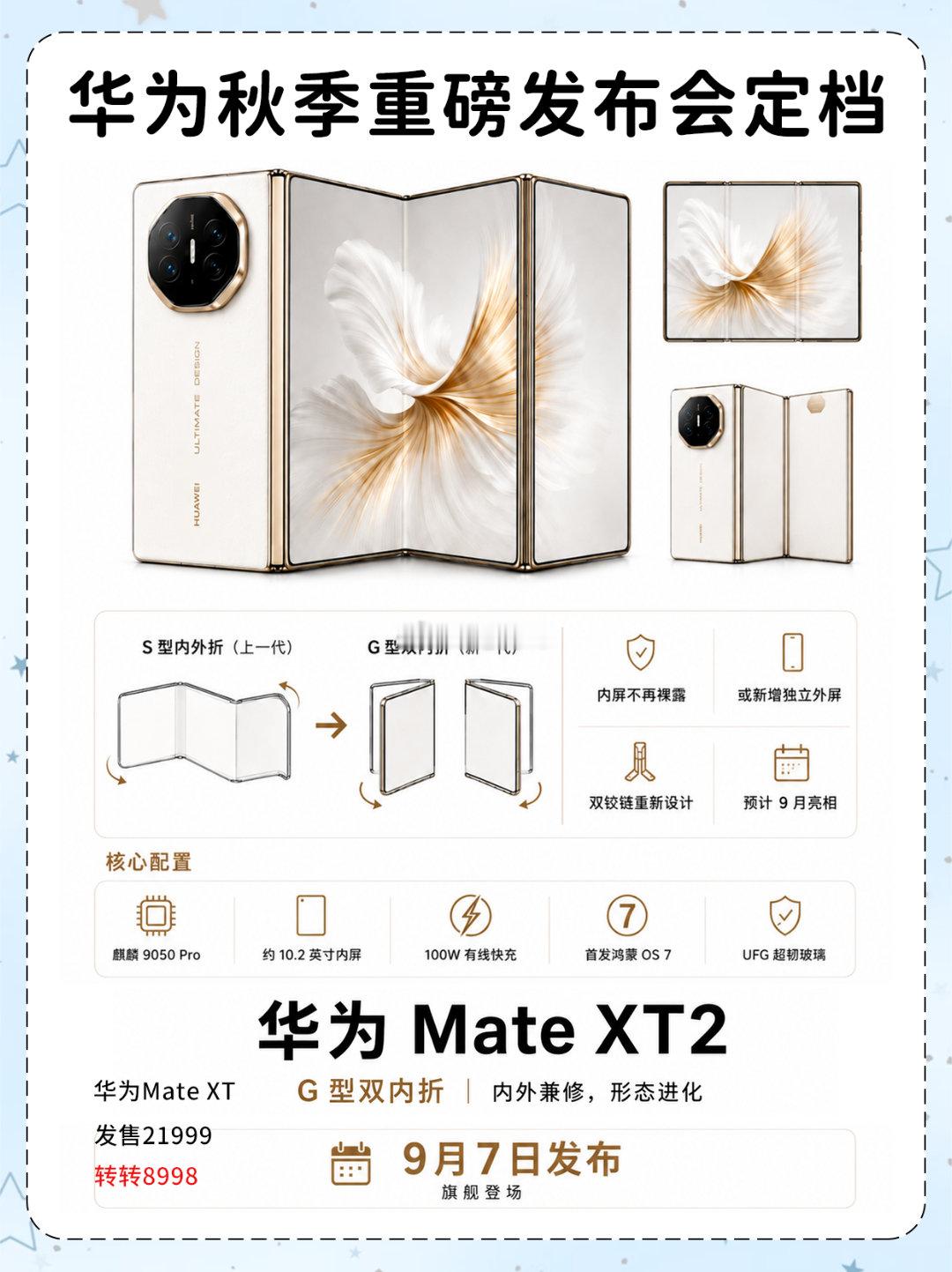#华为新三折叠#没想到三折叠已经出第二代了，时间过得好快，怎么一直没听说其他品牌出三折叠呢[思考] ​