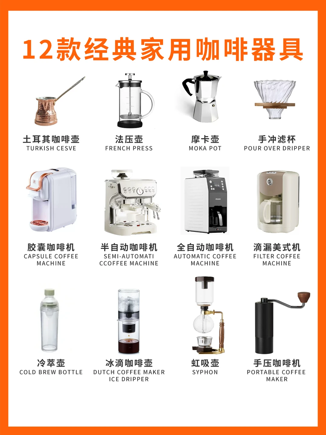12款经典的咖啡器具｜建议收藏！