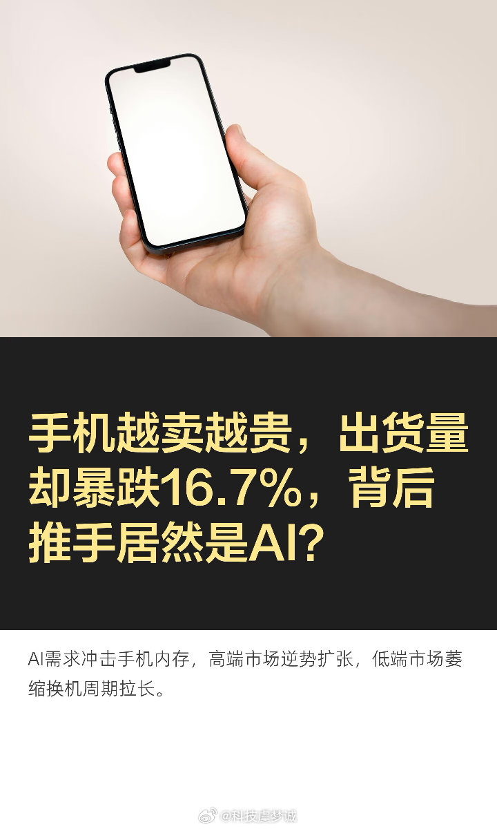 #手机卖不动 价格却涨了#整个大盘出货量持续低迷，市场整体萎缩。厂商也在一直堆影像、上新材料、强化AI功能、内存涨价，成本往上抬，售价自然水涨船高。一边是消费者换机意愿降低，一边换新门槛越来越高，大家今年还考虑换新机么[思考] ​