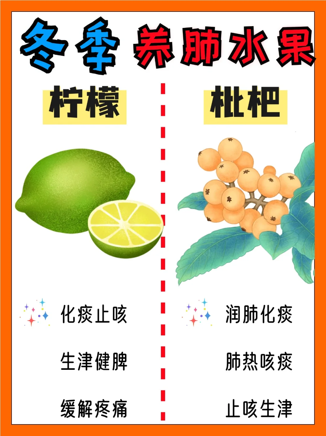 冬季吃什么水果养肺？十大水果滋阴润肺清热