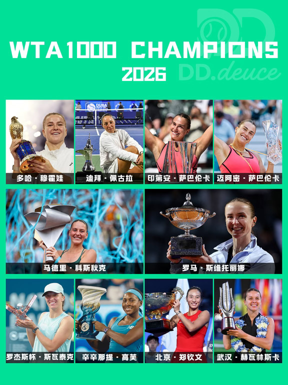🎾WTA1000｜冠军墙