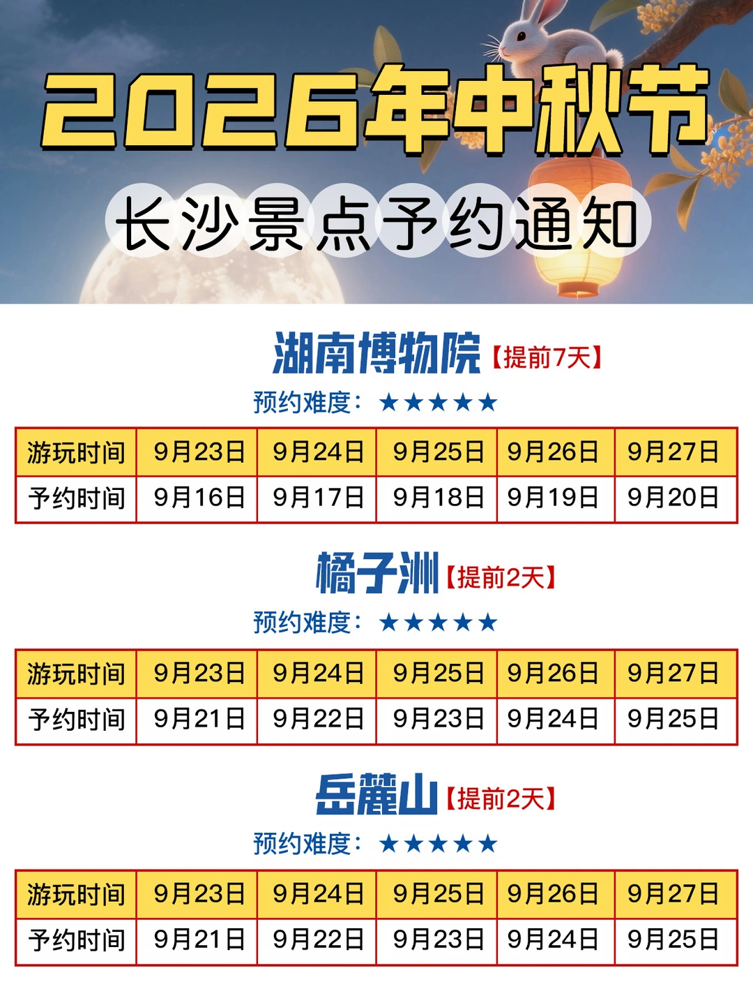 长沙会惩罚每一个不会预约的人！尤其是中秋