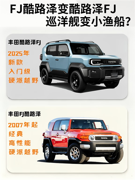 丰田的巡洋舰怎么变成小渔船了？