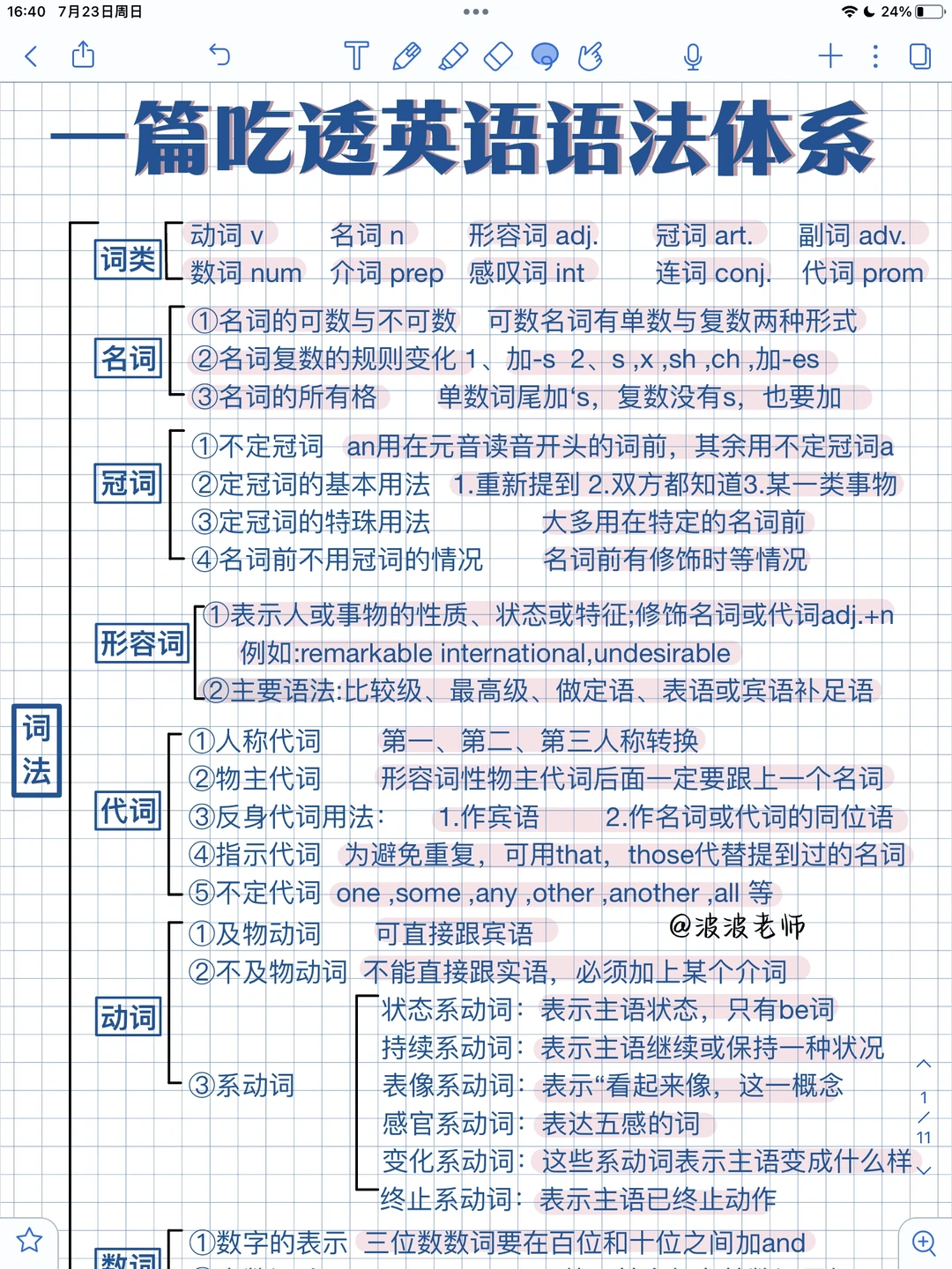 一篇搞定英语语法体系❗️泰裤辣❗️英语棒棒哒