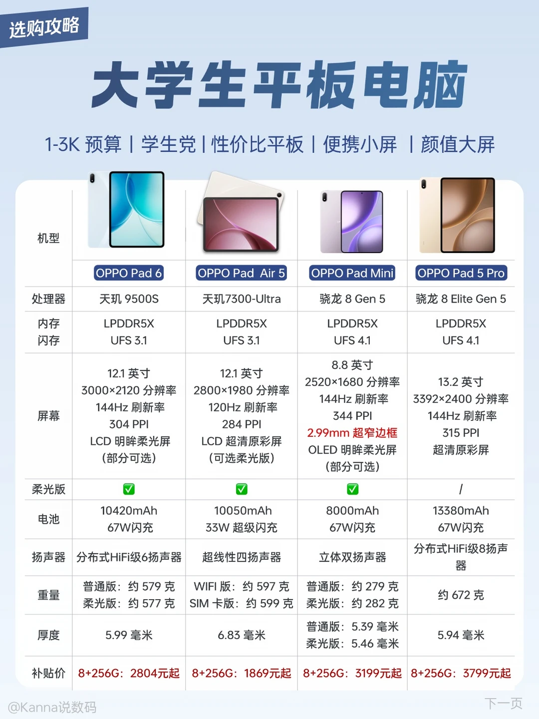 大学生第一款安卓平板不能错过OPPO这几款！