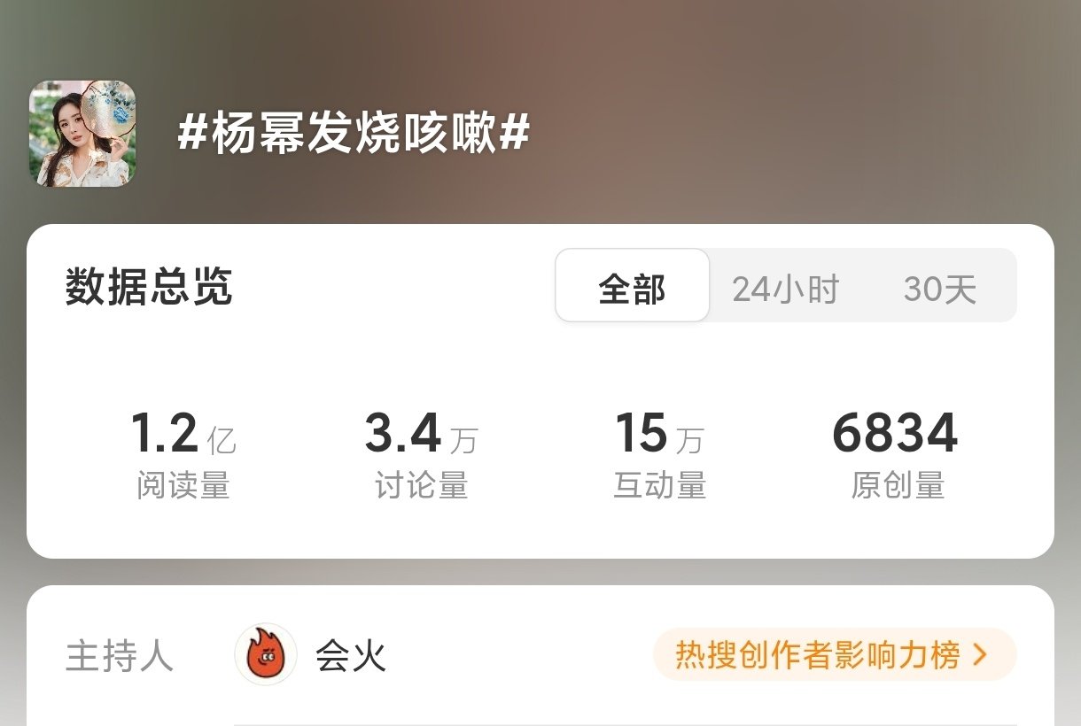 杨幂一年到头不是在剧组拍戏就是在赶行程，即使不小心感冒了也坚持出席直播，不辜负品牌的信任和粉丝的爱，这样的女演员值得长红、值得所有人的喜欢[么么哒] ​