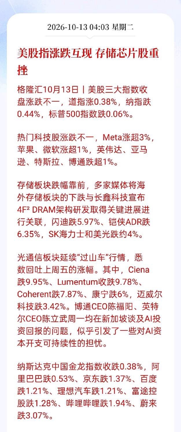今日，2个行业要面临砸盘压力了！1、半导体有泡沫，这件事情不否认！有核心技术的企业不多，大多数只是组装公司。这么专业的行业，全球半导体的公司合起来都没有A股的多，不是那些营收、利润只有几亿、几十亿的企业能觊觎的行业。半导体的研发投入可能就要几百亿以上，把那些跟风上涨蹭概念的半导体公司卖了也不够。国内半导体行业有点质量的只有华为、长鑫、长存、阿里等等……大多数半导体还会继续跌，未来跌3~5年都有可能，不过有业绩增速，有业务增长的企业，一轮回调之后的估值也合理了，它们大概率会像几个新能源权重企业那样，后面继续上涨创新高。不多，数量估计不会超过3~5家。选股的风险很大，普通人别高估自己的能力了。2、光通信中际已经腰斩了，说明光通信的跌幅也很大，一些相信光的人已民经开始质疑自己的信仰了，割肉的人比买的人多了，股价就继续跌了。如果没有像样的反弹劝“老乡别走”，它们的抛压只会越来越大，最后融资盘爆仓就是系统性的踩塌了。大家看看每天融资买入前10的股票，依旧没有银行，还是科技。银行是越涨越不买，...