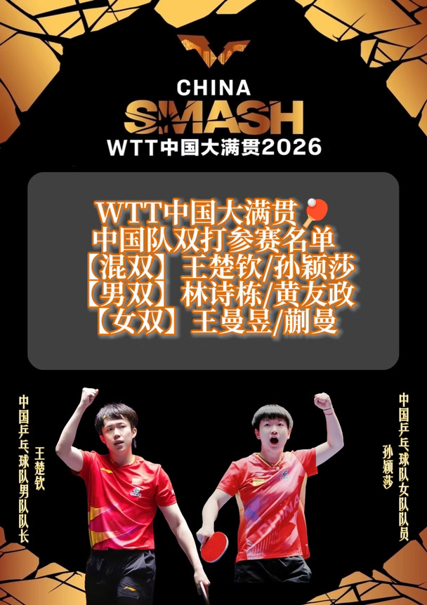 WTT中国大满贯🏓中国队双打参赛名单