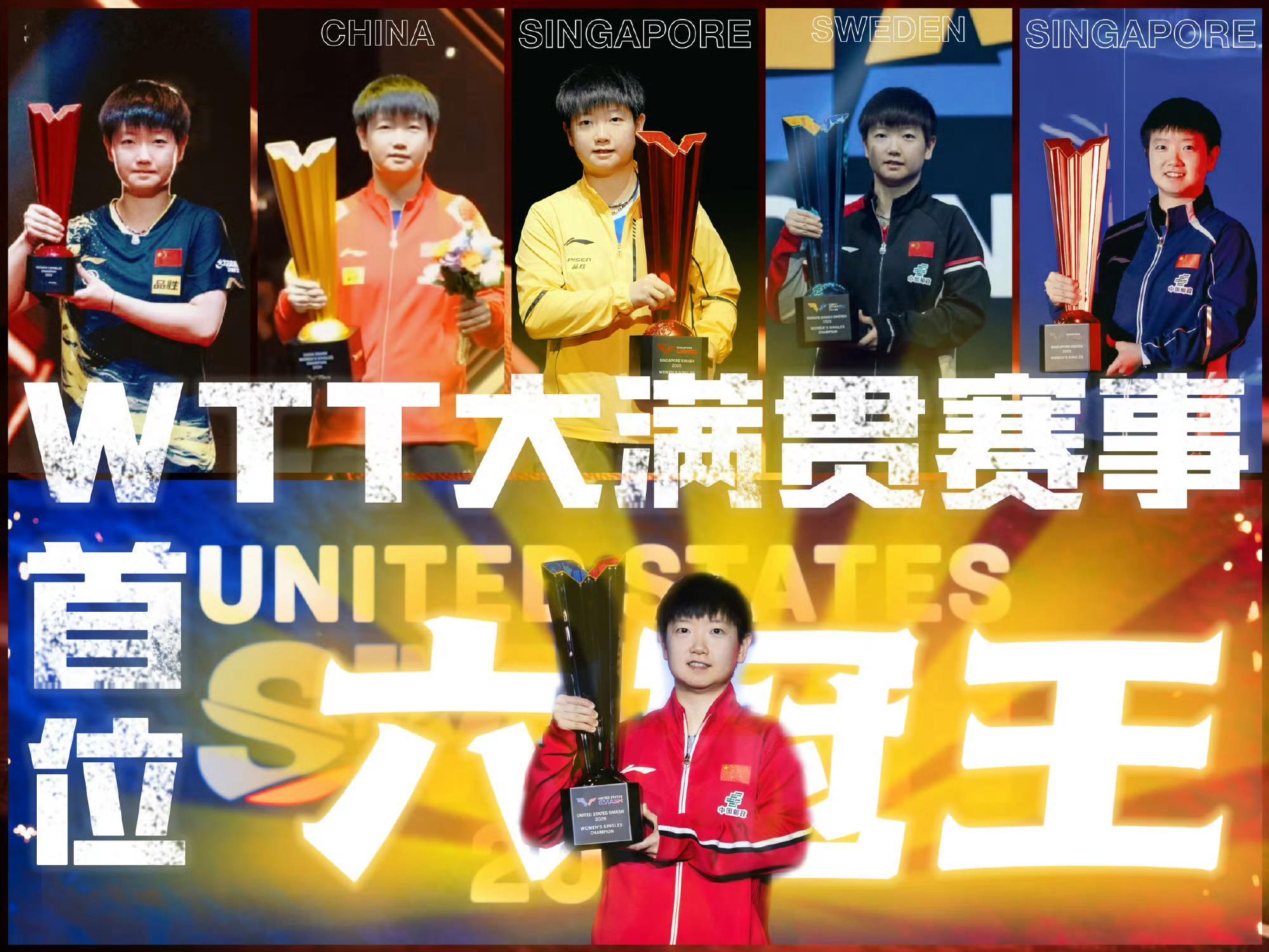 #孙颖莎创下个人WTT大满贯最差战绩#
在WTT中国大满贯女单第二轮中，世界排名第一的孙颖莎1比3输给排名第101位的泰国资格赛选手帕拉南，止步32强，创下个人WTT大满贯赛事最差战绩。
孙颖莎赛前一夜发烧，虽次日退烧，但场上状态仍受影响，步伐与击球质量明显下滑。
此前健康的孙颖莎已经是大满贯单打六 ​