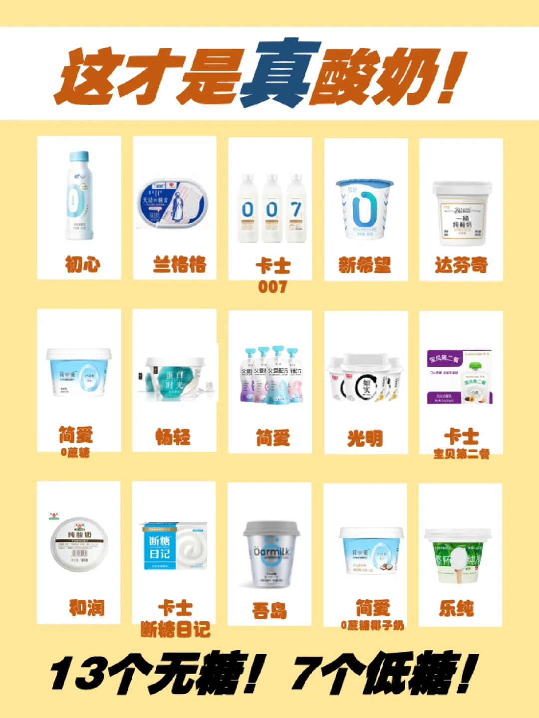 抄作业啦❗️13款无糖酸奶，7款低糖酸奶