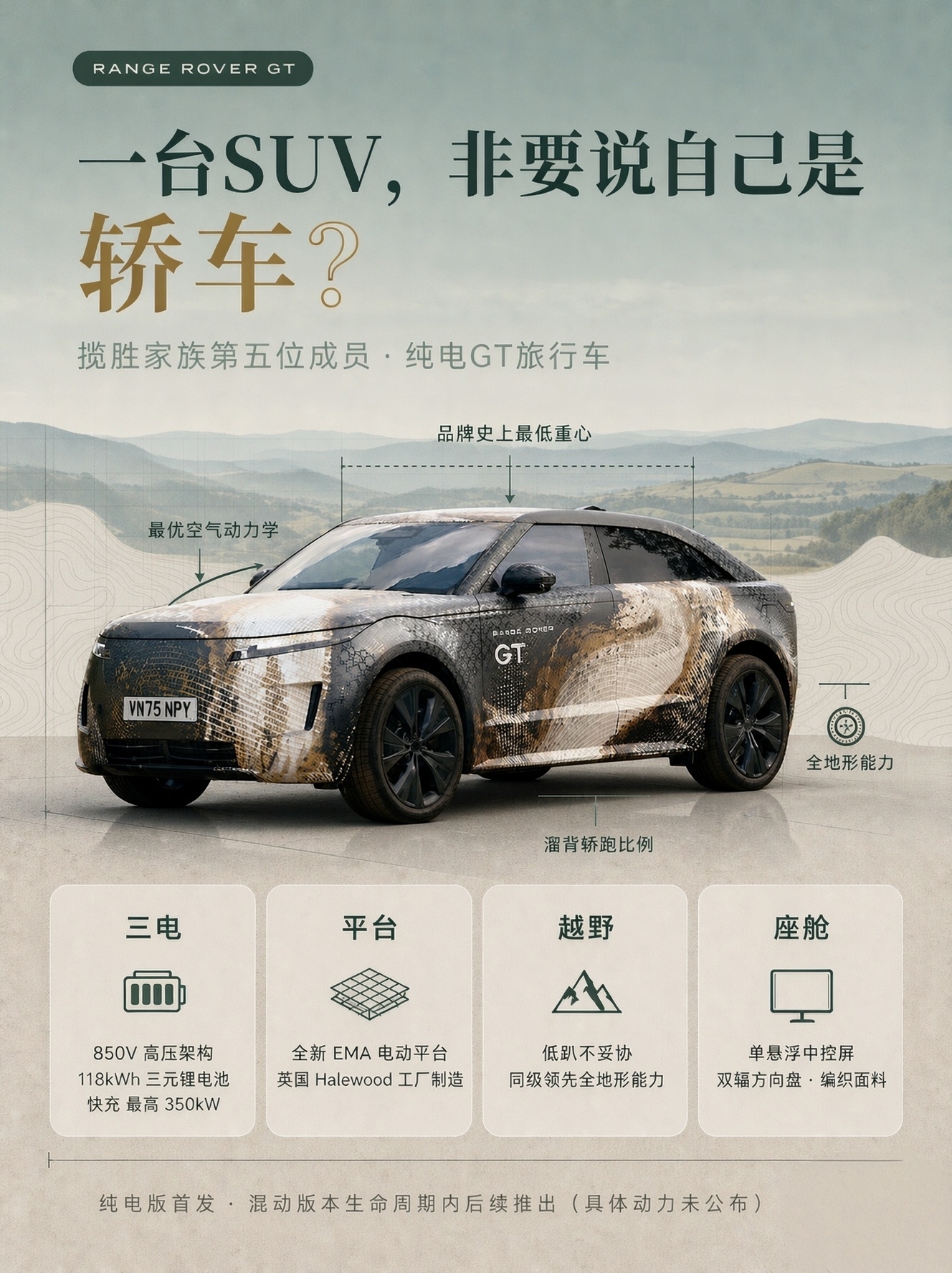 揽胜GT...居然是一辆....轿车？？路虎的第一辆轿车吗？【来自懂车帝车友圈】