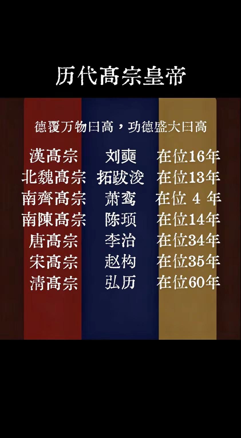 高宗皇帝。赵构 乾隆 李治