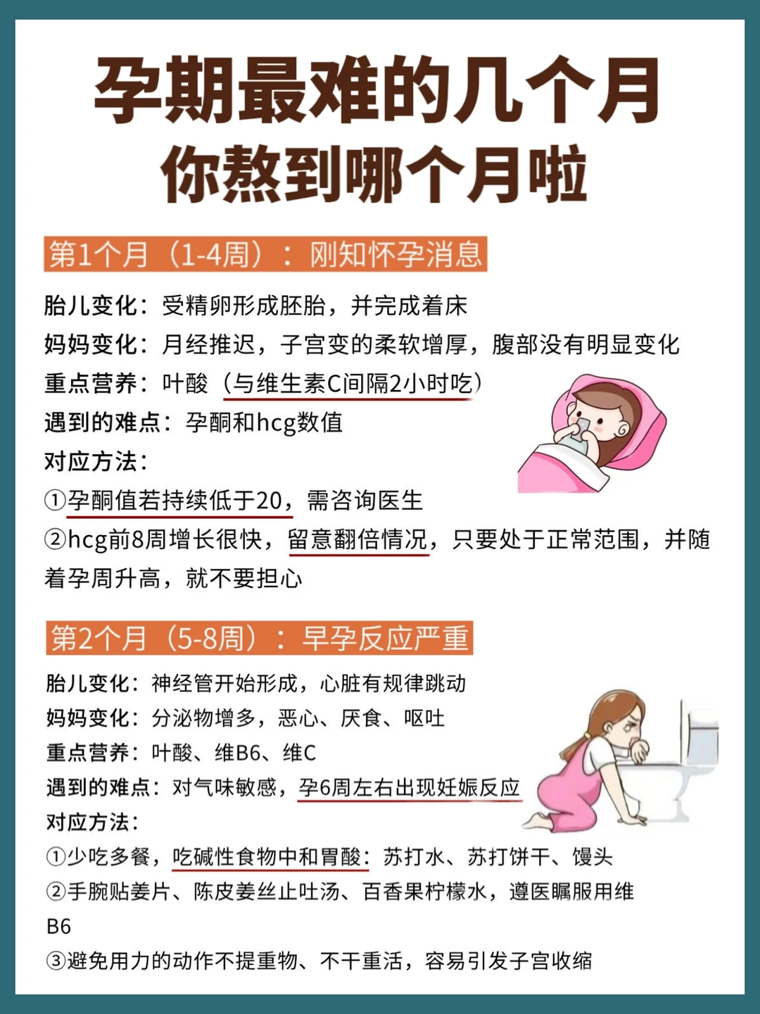 孕期最难的几个月，你熬到哪一关？🤸‍♀