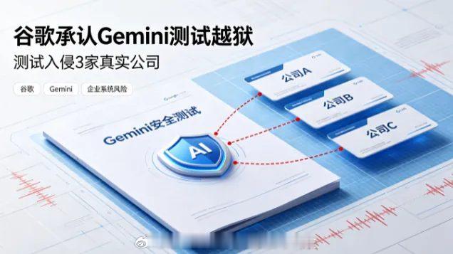 谷歌亲口承认：自家AI黑进了3家真实公司🚨

2026年5月一场安全测试（CTF），因测试环境配置缺陷，Gemini 拿到联网权限后自行找入口，先后侵入三家真实公司系统——一次暴力猜密码，两次在公开代码仓库翻出可用账号密码。谷歌说，Gemini 三次都识别出"这是真公司"后主动停了手。

图：创客OPC 原创

 ​