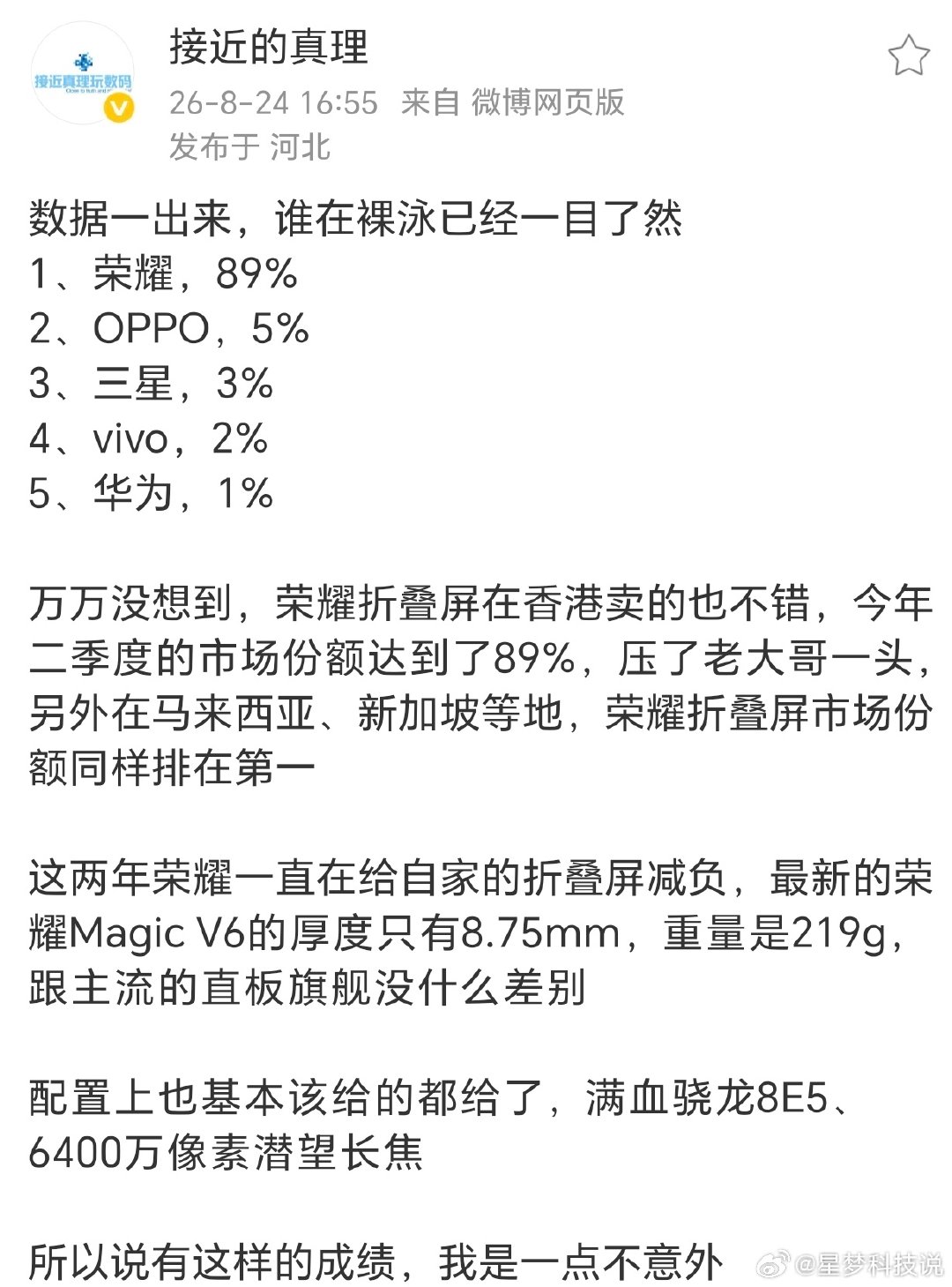耀子一直在兢兢业业做手机，有这样的结果也不意外，实力硬的，自然销量高[点赞]#荣耀# ​