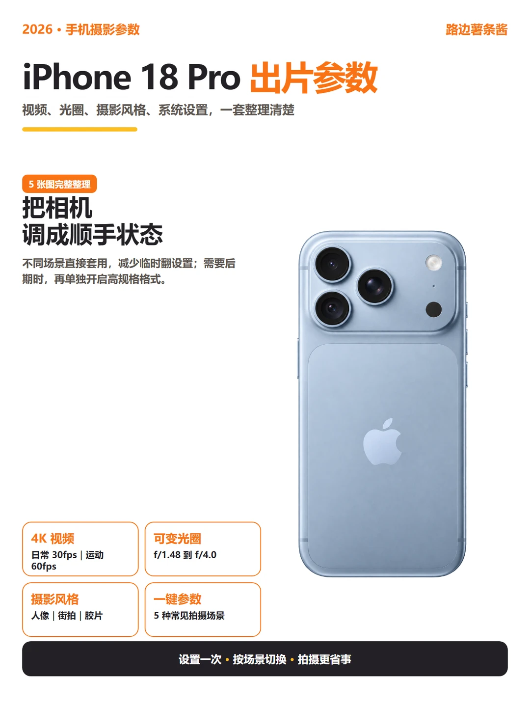 📸iPhone18 Pro相机参数｜直接抄作业