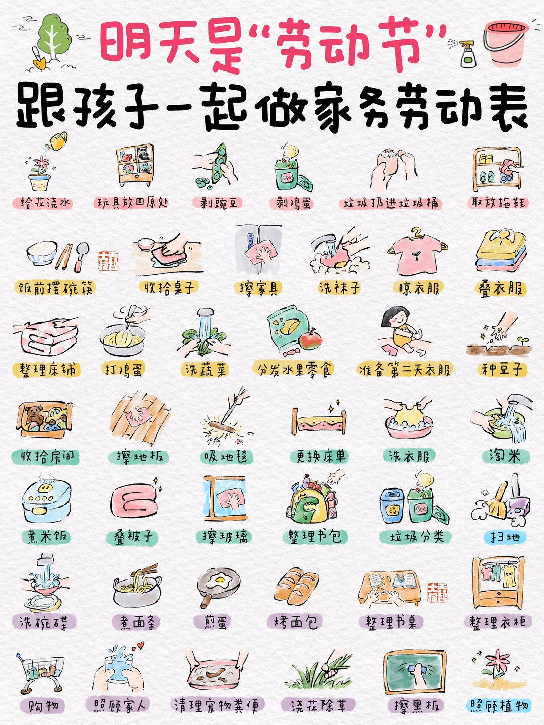 劳动节跟孩子一起定一个“家务劳动表”🌈