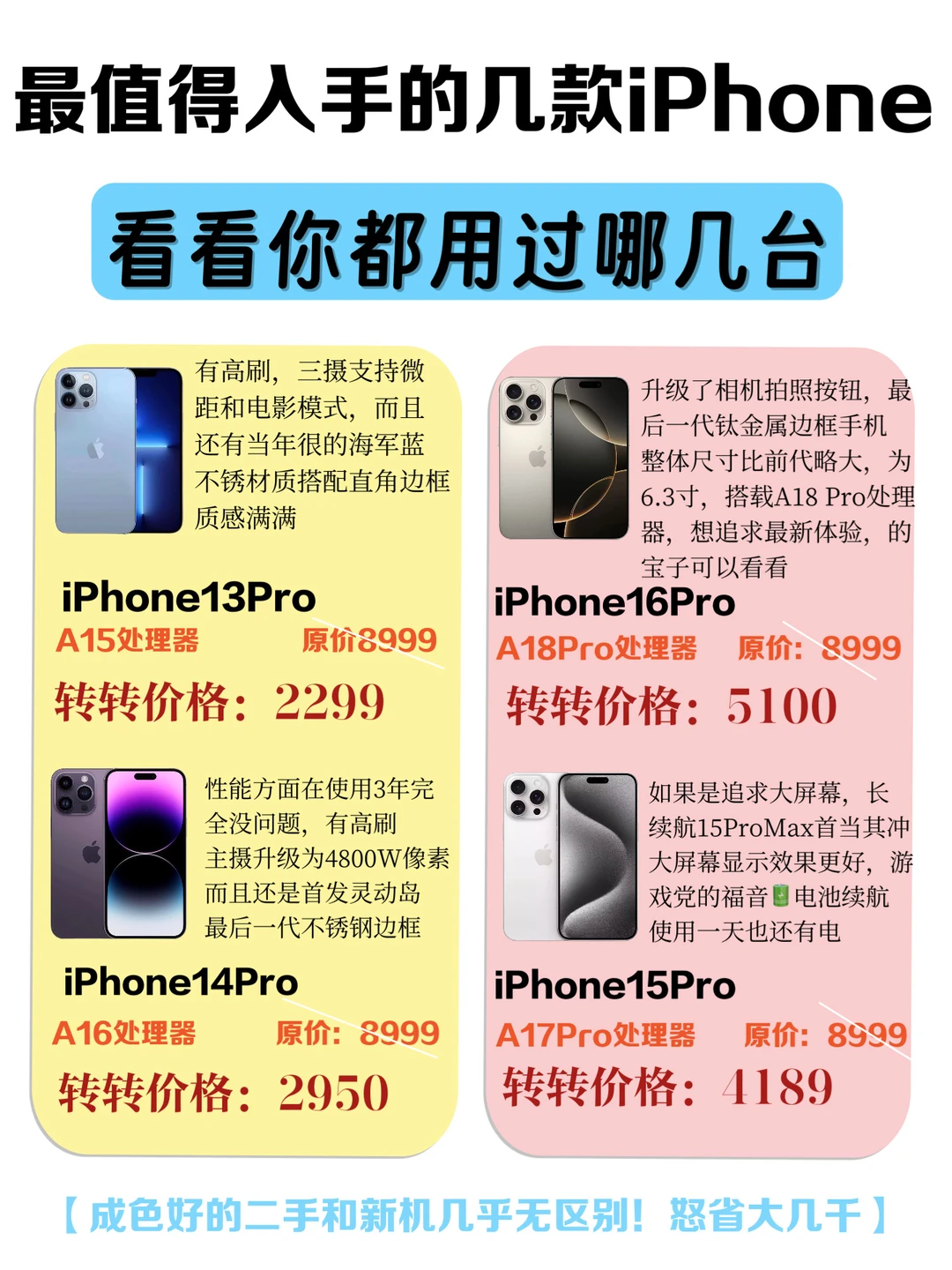 备用机，学生党最值得入手的几款iPhone