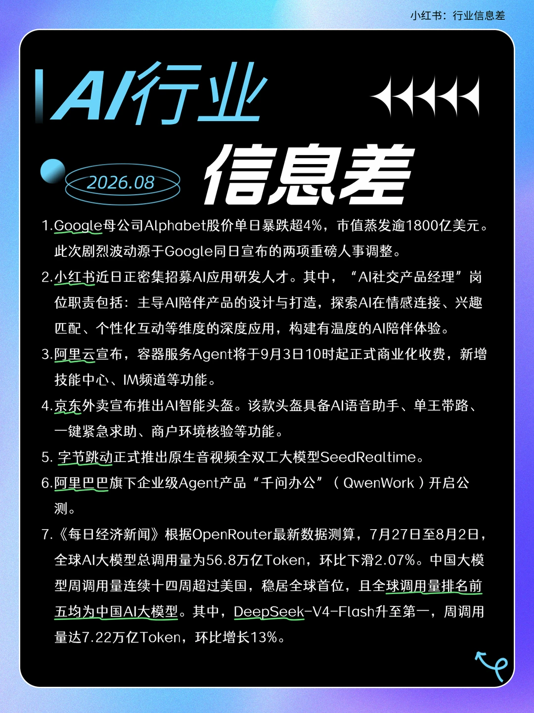 AI时代，你需要知道的