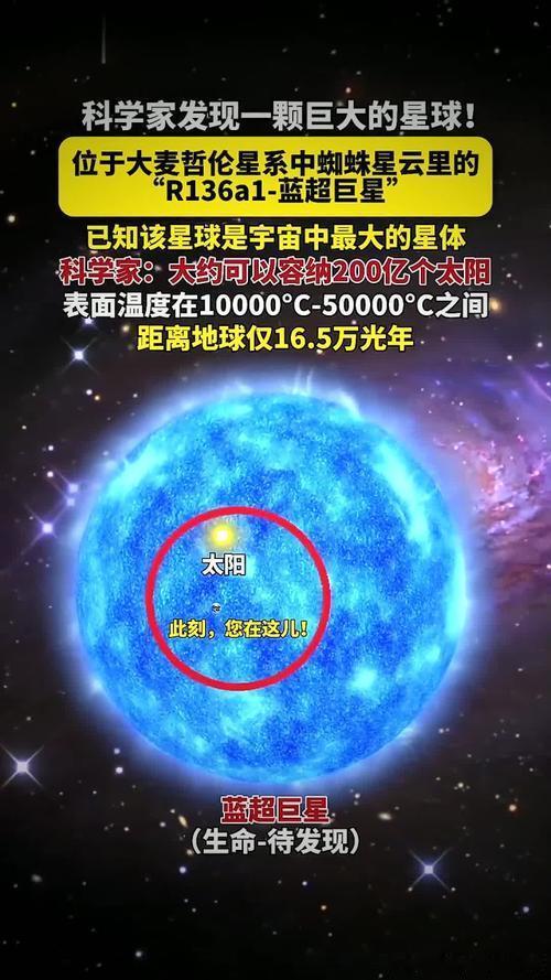 看到一条新闻，科学家发现了新的星系#科技前沿# 宇宙真的好大，人类好渺小。但我们依然在探索未知，这就是文明的意义吧。希望未来能有更多突破，让梦想照进现实。仰望星空，脚踏实地。 ​
