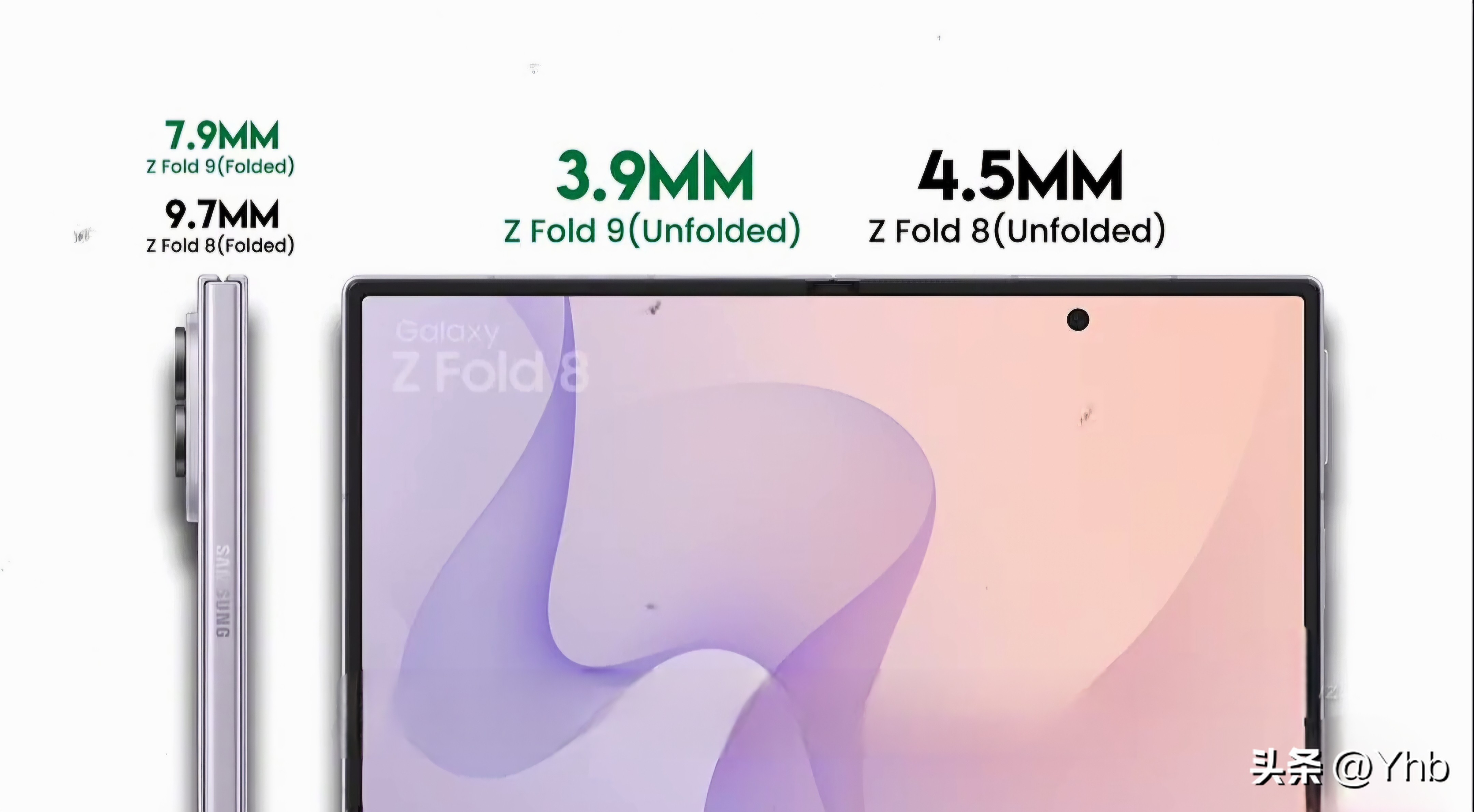 三星下一代Galaxy Z Fold9将继续轻薄设计
厚度有望和S系列Ultra版持平(7.9mm)展开3.9mm,有线充电60w,部分规格和Ultra同步
三星 
三星手机 
三星折叠屏手机 
新机来了 
折叠屏手机