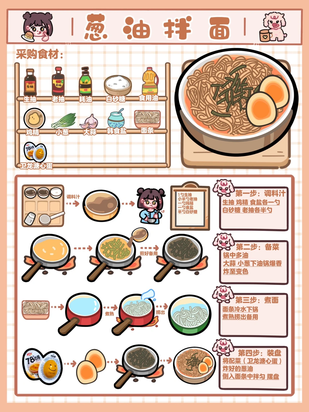 手绘食谱🍜｜葱香四溢🤗简单美味😋卤蛋Q弹