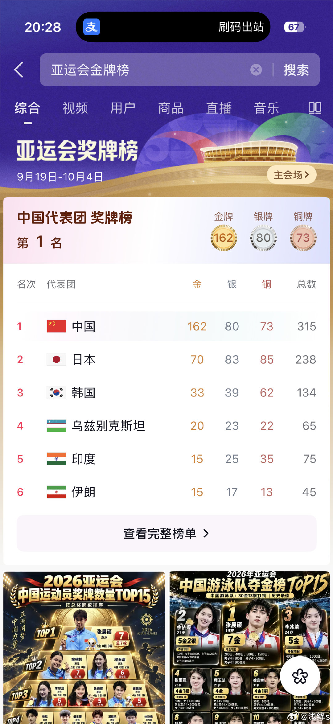 #亚运会# 牛🐮 ​