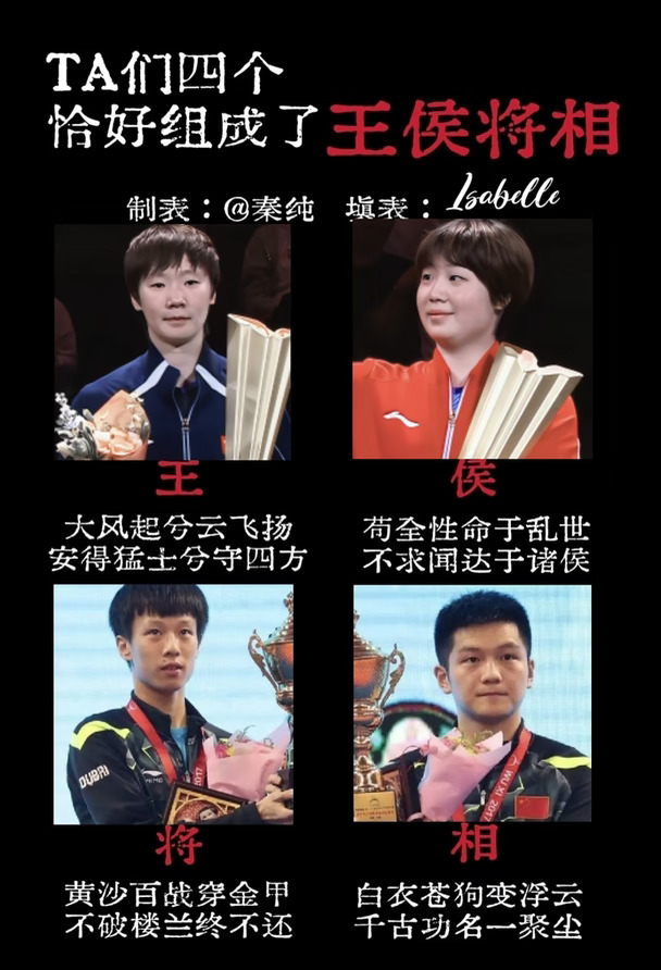 🏓| 当Ta们四个组成了王侯将相
