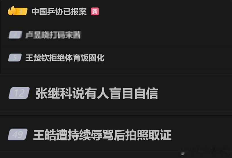 #中国乒协已报案# 

“王楚钦拒绝体育饭圈化”，

“张继科说有人盲目自信”，

“王皓遭持续辱骂后拍照取证”……

这激情的Tag榜，不比乒乓球比赛有意思多了[doge]。 ​