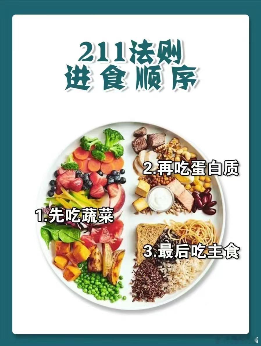 学会吃饭[嘻嘻] ​​​