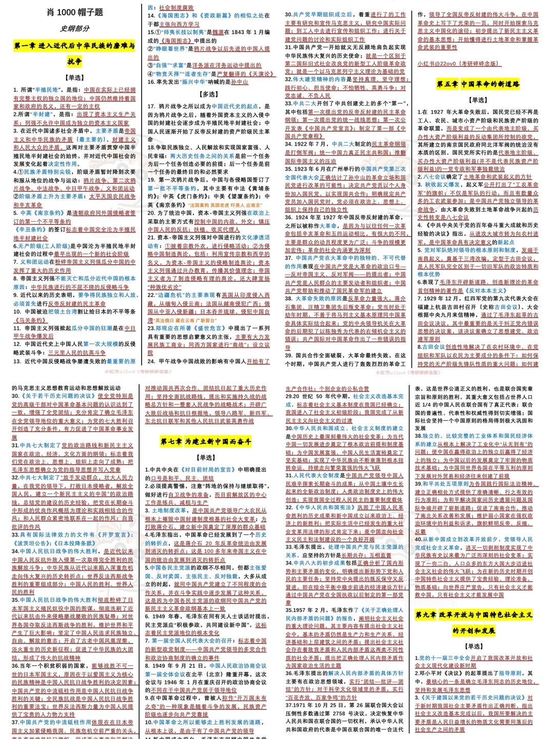 不是吧…竟然还有人没背肖1000史纲帽子题？