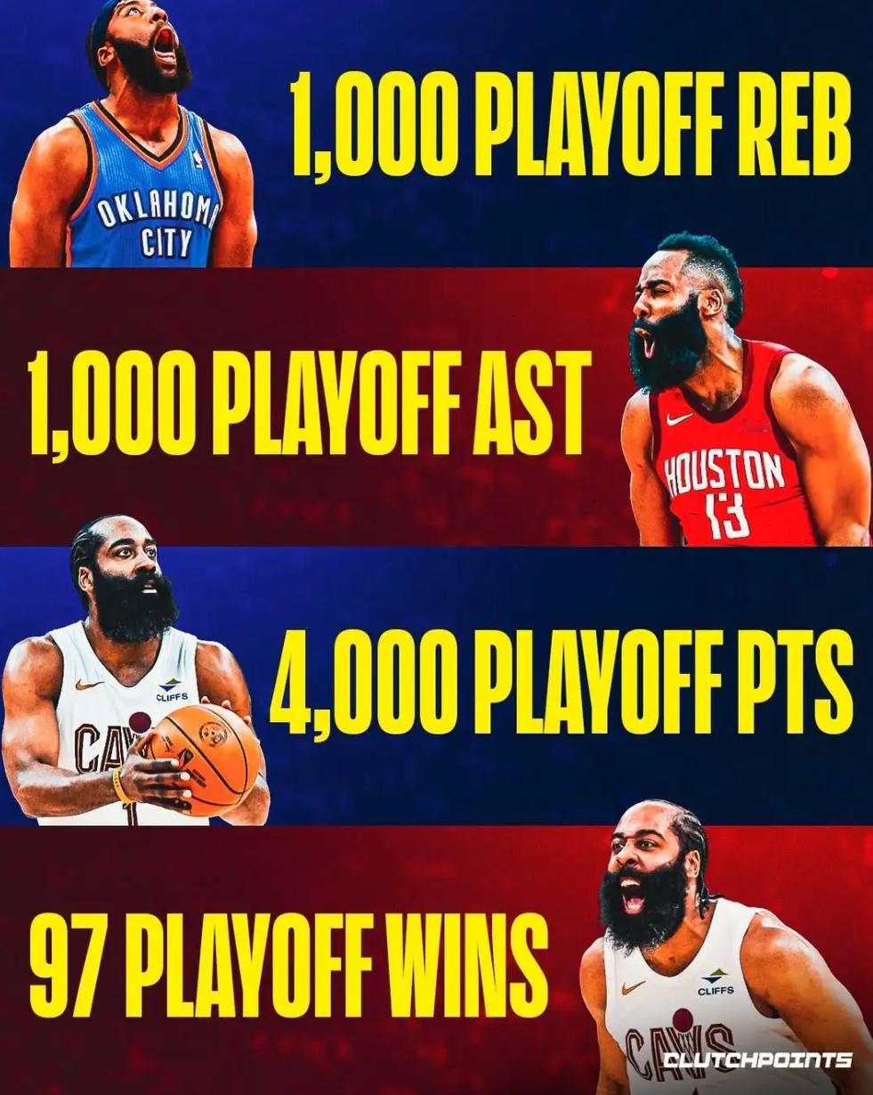 美媒盛赞哈登：关键时刻用实力回击质疑，拿下首个客场胜利  今日NBA季...