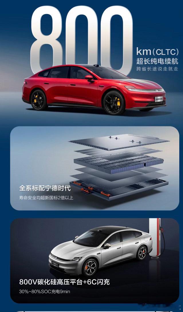 价格11.69-15.69万，启源A06这次小改款怎么样？#长安汽车 ​